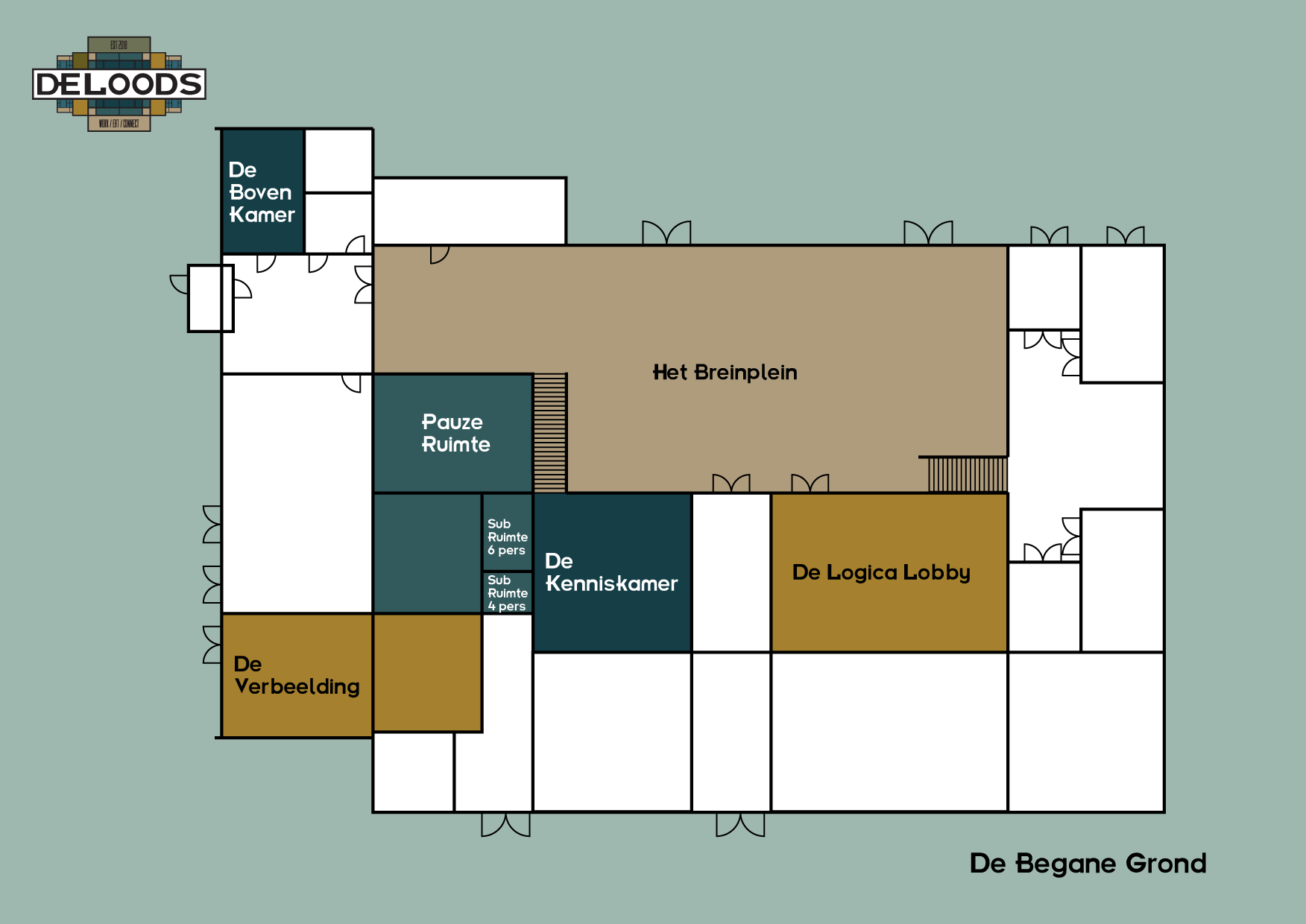 Plattegrond van de ruimte